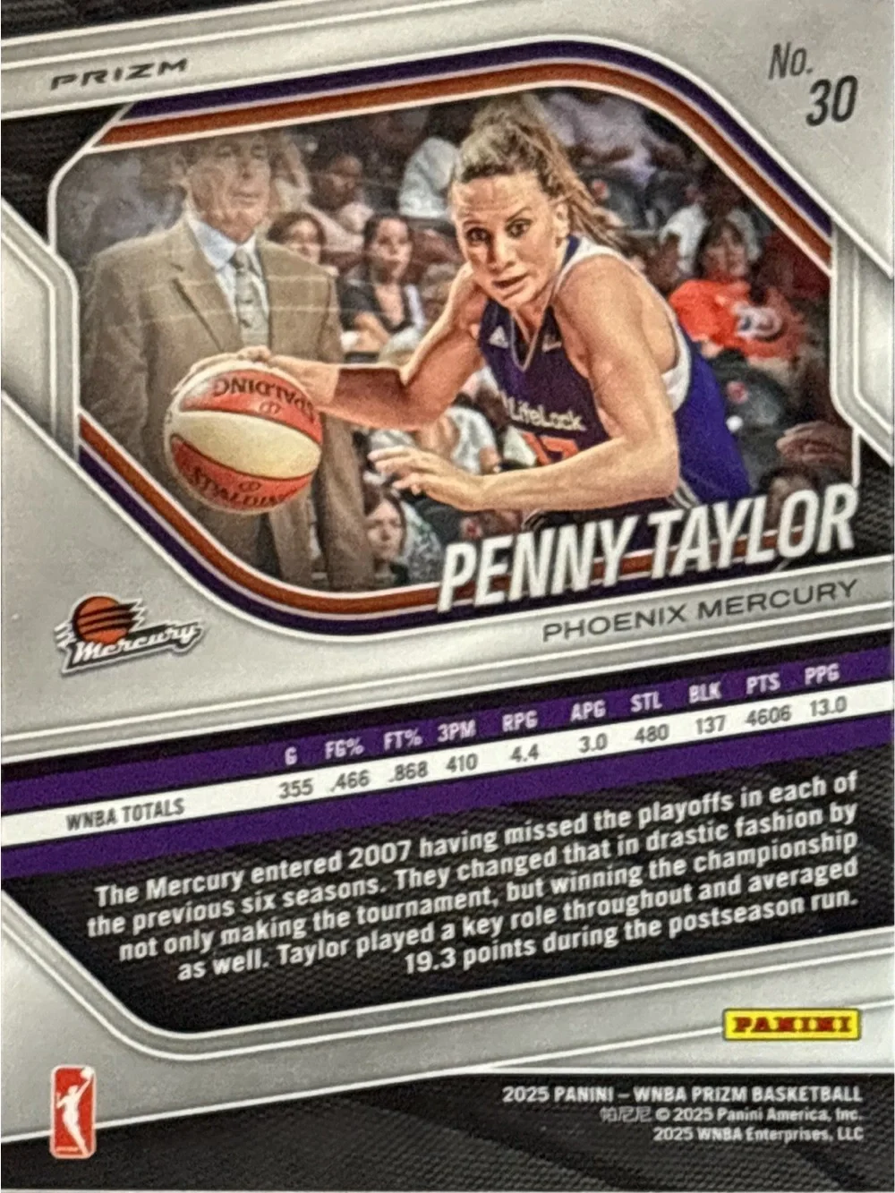 Panini Prizm Penny Taylor Basketball Card - Blue Prizm